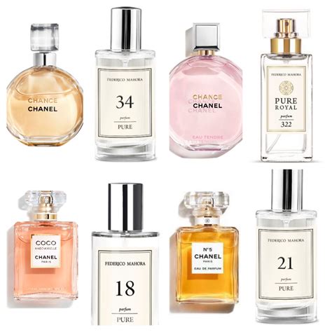 chanel perfume line 2019|where to buy chanel perfume.